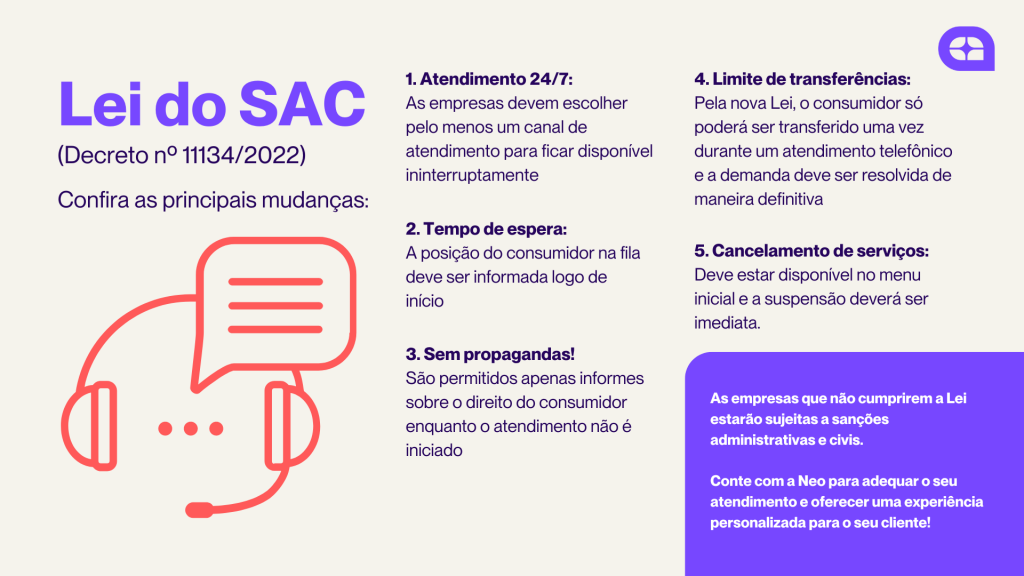 Infográfico mostra as principais atualizações propostas pela Lei do SaC